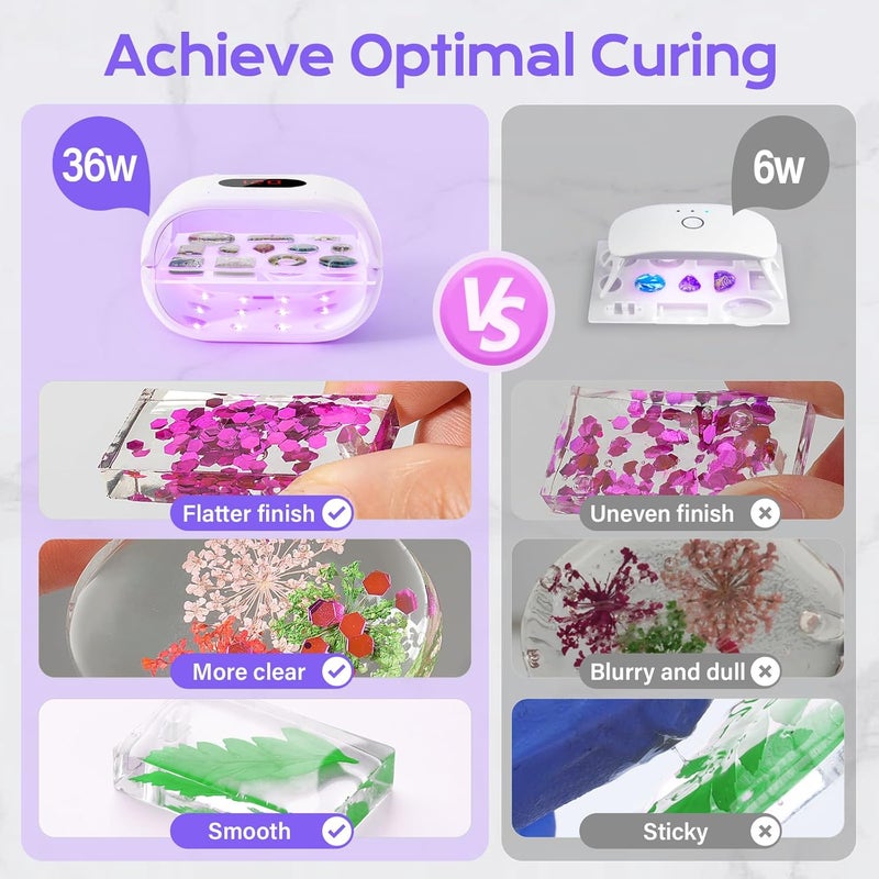 HeyClear UV Light for Resin, Large Double-Sided UV Lamp | 2-in-1 Detachable, Resin Fast Curing Machine with 360° Coverage for Resina Molds, DIY Crafts & Decor, Jewelry Making - Image 5
